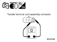 G04901522