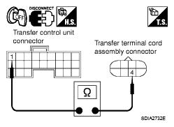 G04901530
