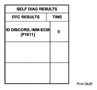G04902627