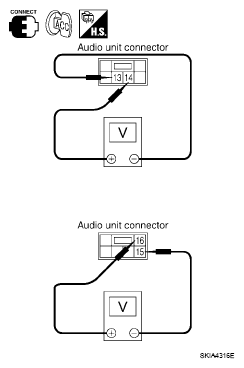 G04904132
