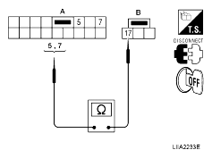 G04913000