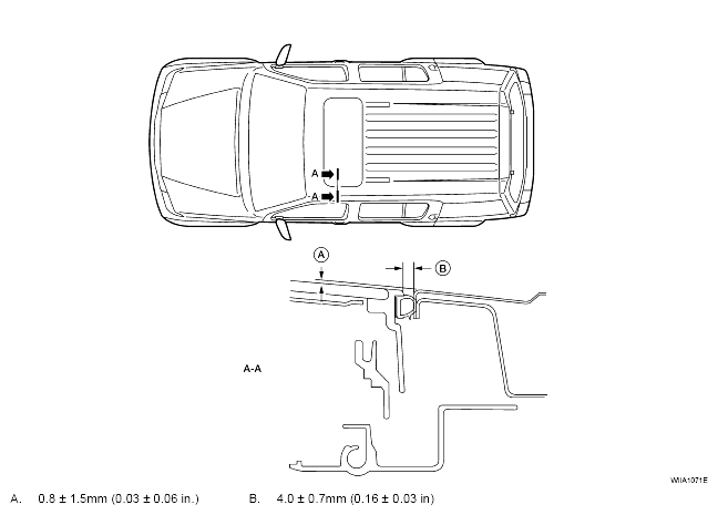 G04913084