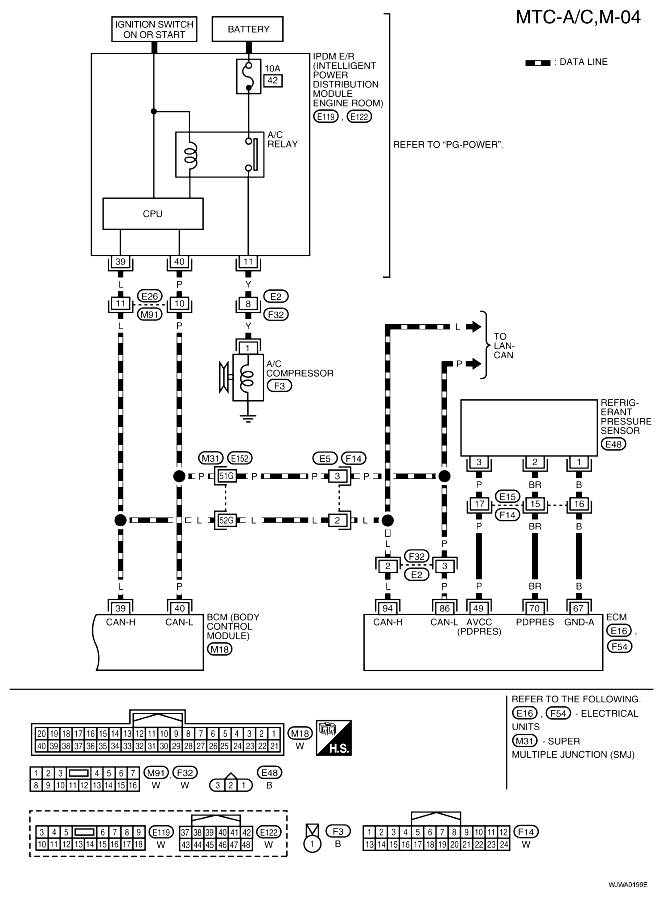 G04913602