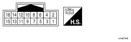 G04918291