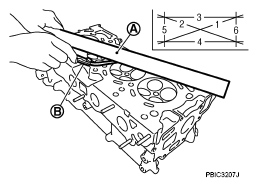 G04924605