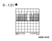 G04925385