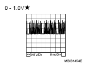 G04925386