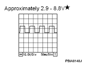 G04925872