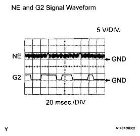 G04942860