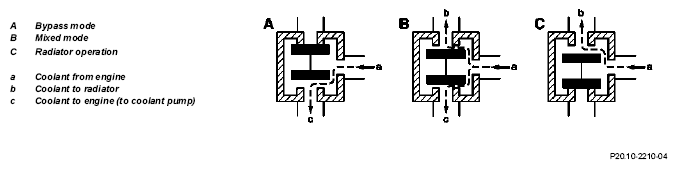 G04958560