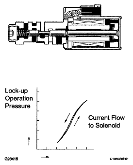 G04963235