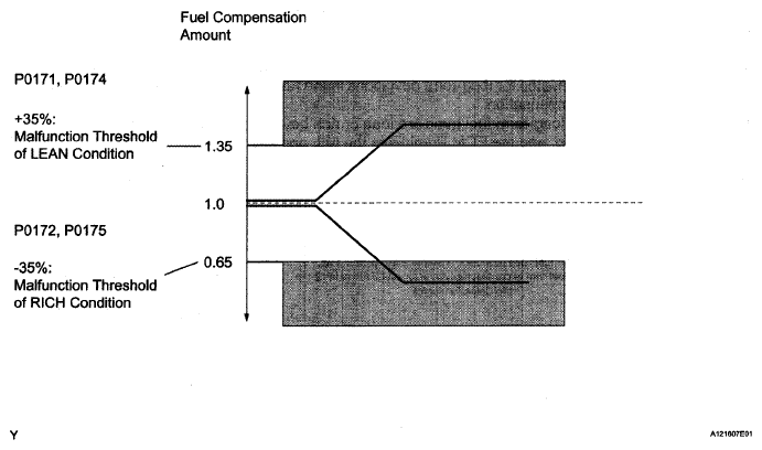 G04967861