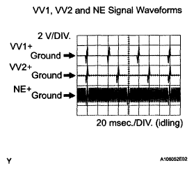 G04967907