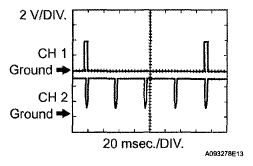 G04967913