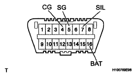 G04968717