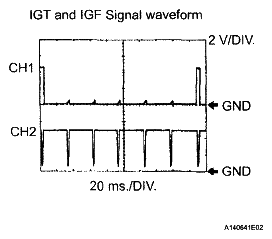 G04973590