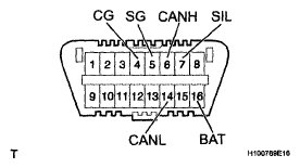 G04979850
