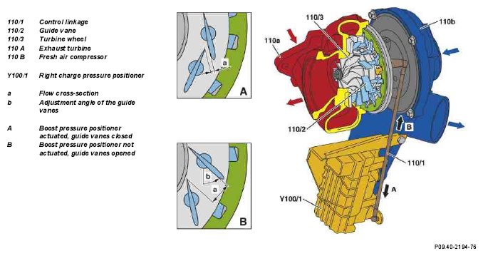 G04982858
