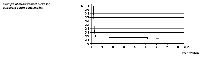 G04984303