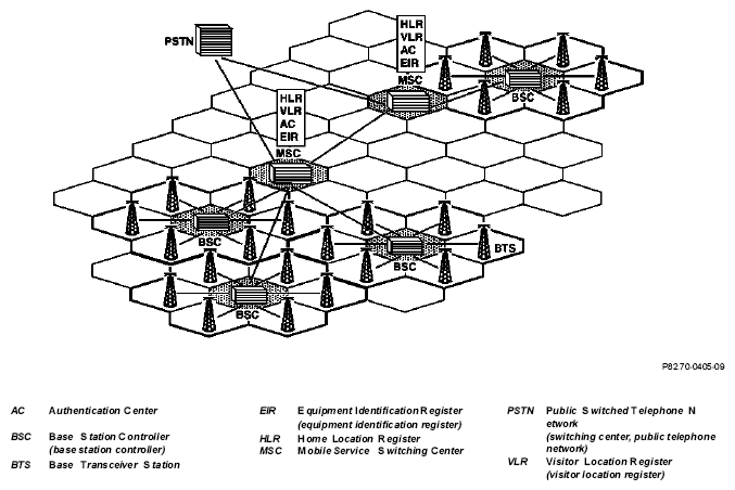 G04986105