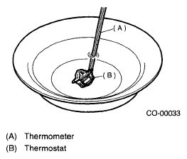 G04988493