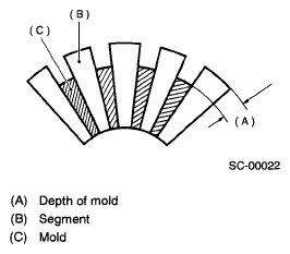 G04988665