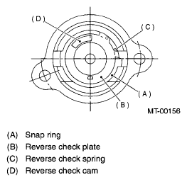 G04990932
