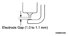 G04996308