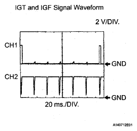 G04996330