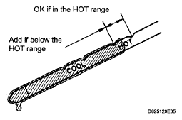 G05000561