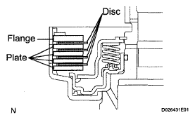 G05001080