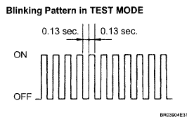 G05001505