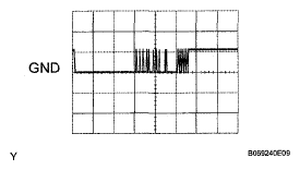 G05005491