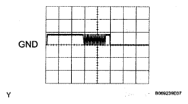G05005492
