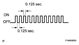 G05010766