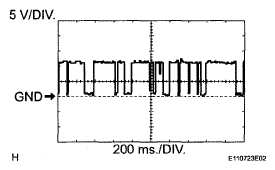 G05012117
