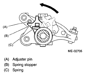 G05017101