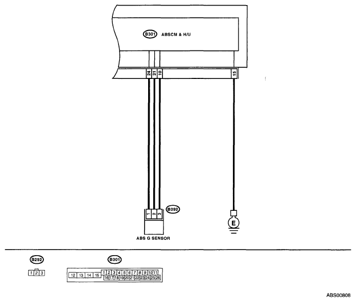 G05020253