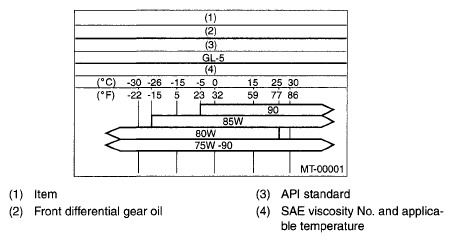 G05021721
