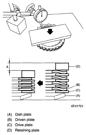 G05022036