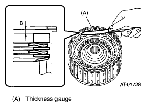 G05022092