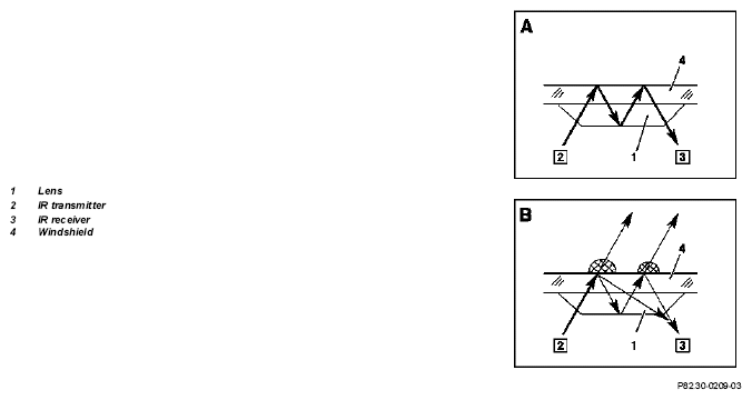 G05027821
