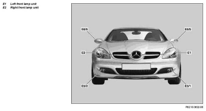 G05030527