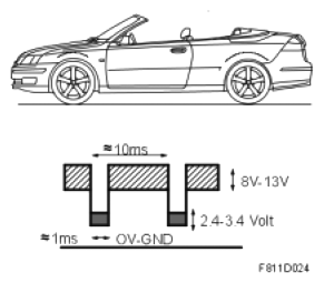 G05063738