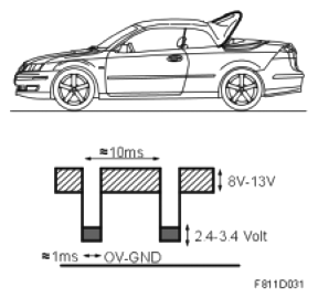 G05063782