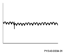 G05068082