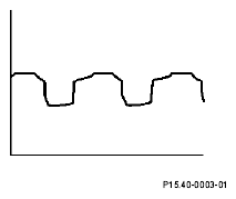 G05068083