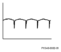 G05068084
