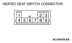 G05102832