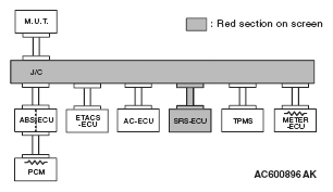G05103751